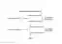 Fig. 02 - NOVEL A4B7 PEPTIDE DIMER ANTAGONISTS