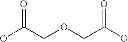 Fig. 06 - NOVEL A4B7 PEPTIDE ANTAGONISTS
