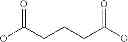 Fig. 10 - NOVEL A4B7 PEPTIDE ANTAGONISTS