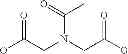 Fig. 15 - NOVEL A4B7 PEPTIDE ANTAGONISTS