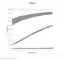 Fig. 02 - SUPPORTING MATERIAL FOR CELL SHEET