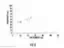 Fig. 07 - NANOCOMPOSITES OF GOLD AND POLYMERS