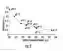 Fig. 10 - NANOCOMPOSITES OF GOLD AND POLYMERS