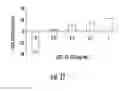 Fig. 12 - NANOCOMPOSITES OF GOLD AND POLYMERS