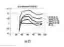 Fig. 23 - NANOCOMPOSITES OF GOLD AND POLYMERS