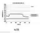 Fig. 25 - NANOCOMPOSITES OF GOLD AND POLYMERS