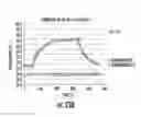 Fig. 26 - NANOCOMPOSITES OF GOLD AND POLYMERS