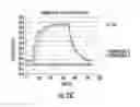 Fig. 27 - NANOCOMPOSITES OF GOLD AND POLYMERS