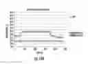 Fig. 28 - NANOCOMPOSITES OF GOLD AND POLYMERS