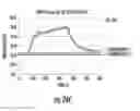 Fig. 30 - NANOCOMPOSITES OF GOLD AND POLYMERS