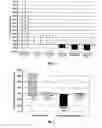 Fig. 08 - Matricryptic ECM peptides for tissue reconstruction