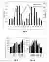 Fig. 09 - Matricryptic ECM peptides for tissue reconstruction
