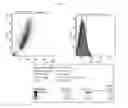 Fig. 08 - COMPOSITION FOR DELIVERY OF ANGIOGENESIS INDUCING MOLECULE AND ARTIFICIAL TISSUE PREPARED BY THE COMPOSITION