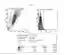 Fig. 09 - COMPOSITION FOR DELIVERY OF ANGIOGENESIS INDUCING MOLECULE AND ARTIFICIAL TISSUE PREPARED BY THE COMPOSITION
