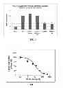 Fig. 04 - Cationic lipids for therapeutic agent delivery formulations