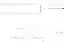 Fig. 33 - Cationic lipids for therapeutic agent delivery formulations