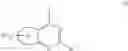 Fig. 02 - Pharmaceutical compounds