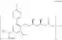 Fig. 03 - Pharmaceutical Composition of Rosuvastatin Calcium