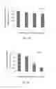 Fig. 09 - METHODS AND PHARMACEUTICAL COMPOSITIONS FOR REGULATION OF G- AND/OR GC-RICH NUCLEIC ACID EXPRESSION