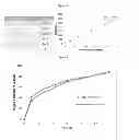 Fig. 02 - Sustained release particle formulations