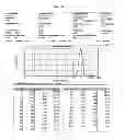 Fig. 08 - Sustained release particle formulations