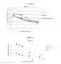 Fig. 06 - Stable nanocomposition comprising doxorubicin, process for the preparation thereof, its use and pharmaceutical compositions containing it