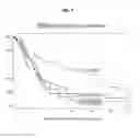 Fig. 08 - Method for treatment of mesothelioma