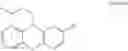 Fig. 17 - PHARMACEUTICAL COMPOSITION FOR ELIMINATION OF CANCER STEM CELLS
