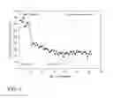 Fig. 02 - Human gastrointestinal microbiome modulating food supplement for improving blood glucose regulation