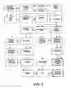 Fig. 02 - BIOACTIVE BOTANICAL COSMETIC COMPOSITIONS AND PROCESSES FOR THEIR PRODUCTION