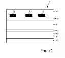 Fig. 02 - PACKAGING LAMINATE FOR A PACKAGING CONTAINER, AS WELL AS A PACKAGING CONTAINER PRODUCED FROM THE PACKAGING LAMINATE