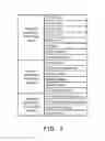 Fig. 04 - Method for evaluating food preference of pets