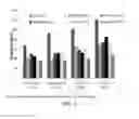 Fig. 02 - Method of Stabilization of Pet Food Palatant and Fat Systems