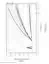 Fig. 19 - Apparatus and method for transporting a vessel to and from a PECVD processing station