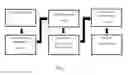 Fig. 02 - Nanostructured High Voltage Cathode Materials
