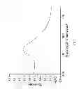 Fig. 06 - Method for fixing metal onto surface of substrate