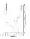 Fig. 07 - Method for fixing metal onto surface of substrate
