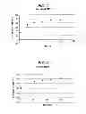 Fig. 02 - Manufacturing process for coated polyester film