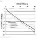 Fig. 02 - COVERLAY FOR HIGH-FREQUENCY CIRCUIT SUBSTRATE