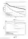 Fig. 09 - Materials for Battery Electrolytes and Methods for Use