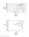 Fig. 02 - Lithium ion-conducting garnet-like compounds