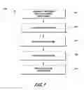 Fig. 02 - Electrodes, electrochemical cells, and methods of forming electrodes and electrochemical cells