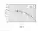 Fig. 10 - ELECTRODE AND MANUFACTURING METHOD THEREOF