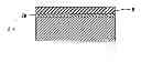 Fig. 01 - Material fuel cell separator, fuel cell separator using same, fuel cell stack, and method of producing fuel cell separator material
