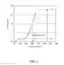 Fig. 02 - Method for manufacturing electrostatic latent image developing toner