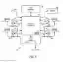 Fig. 04 - Cross heating thermocouple based pan sensing