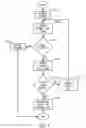 Fig. 05 - Cross heating thermocouple based pan sensing