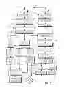 Fig. 06 - System for the Development of Communication, Language, Behavioral and Social Skills