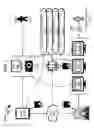 Fig. 02 - Virtual rehabilitation system and method