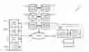 Fig. 01 - Fractal-based decision engine for intervention
